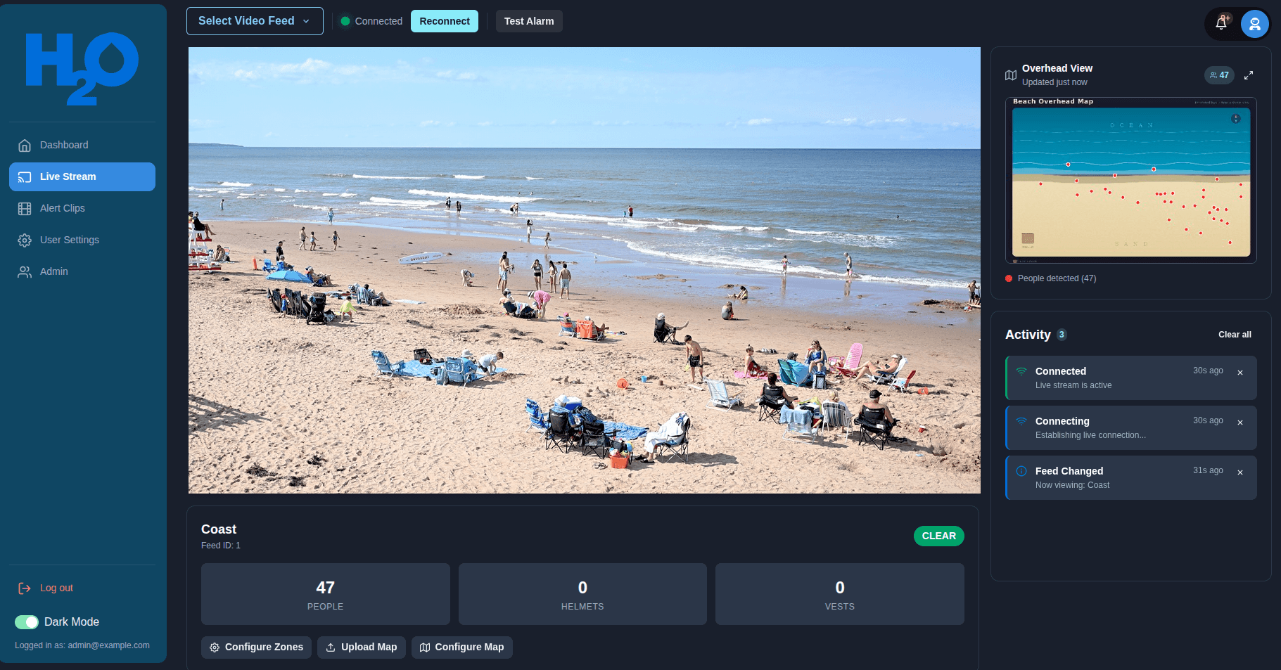H2OV live monitoring dashboard showing beach surveillance with occupancy analytics